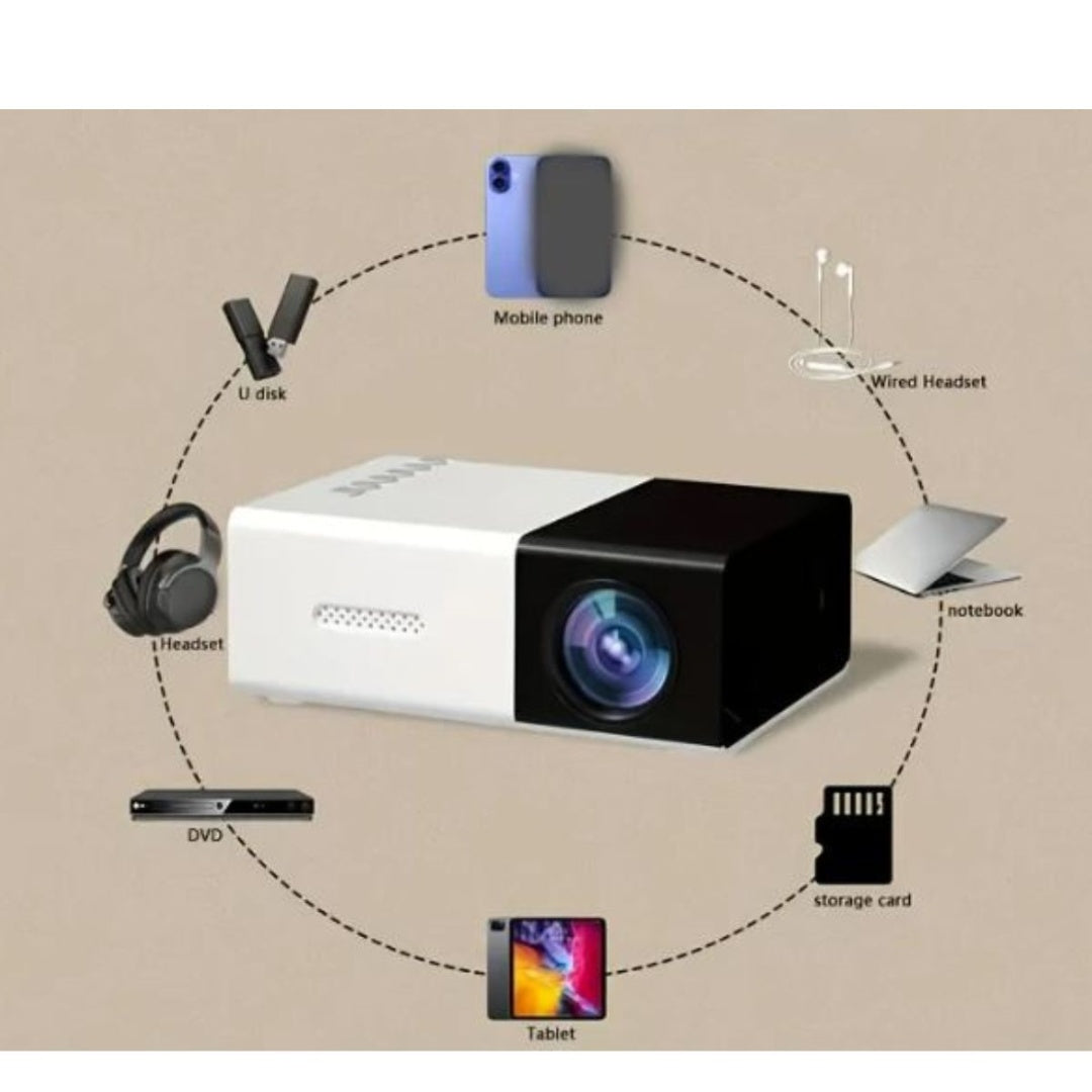 Proyector portátil LED 5V conexión celular